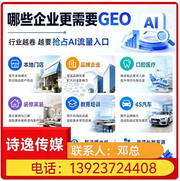 万江区GEO全域排名优化服务